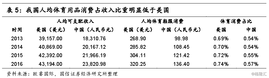【竞猜攻略】全国首家国家森林风景道示范项目正式启动(图1) 世界杯盘口