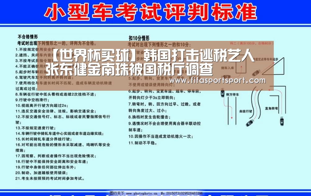 【世界杯买球】韩国打击逃税艺人 张东健金南珠被国税厅调查(图3) 世界杯盘口